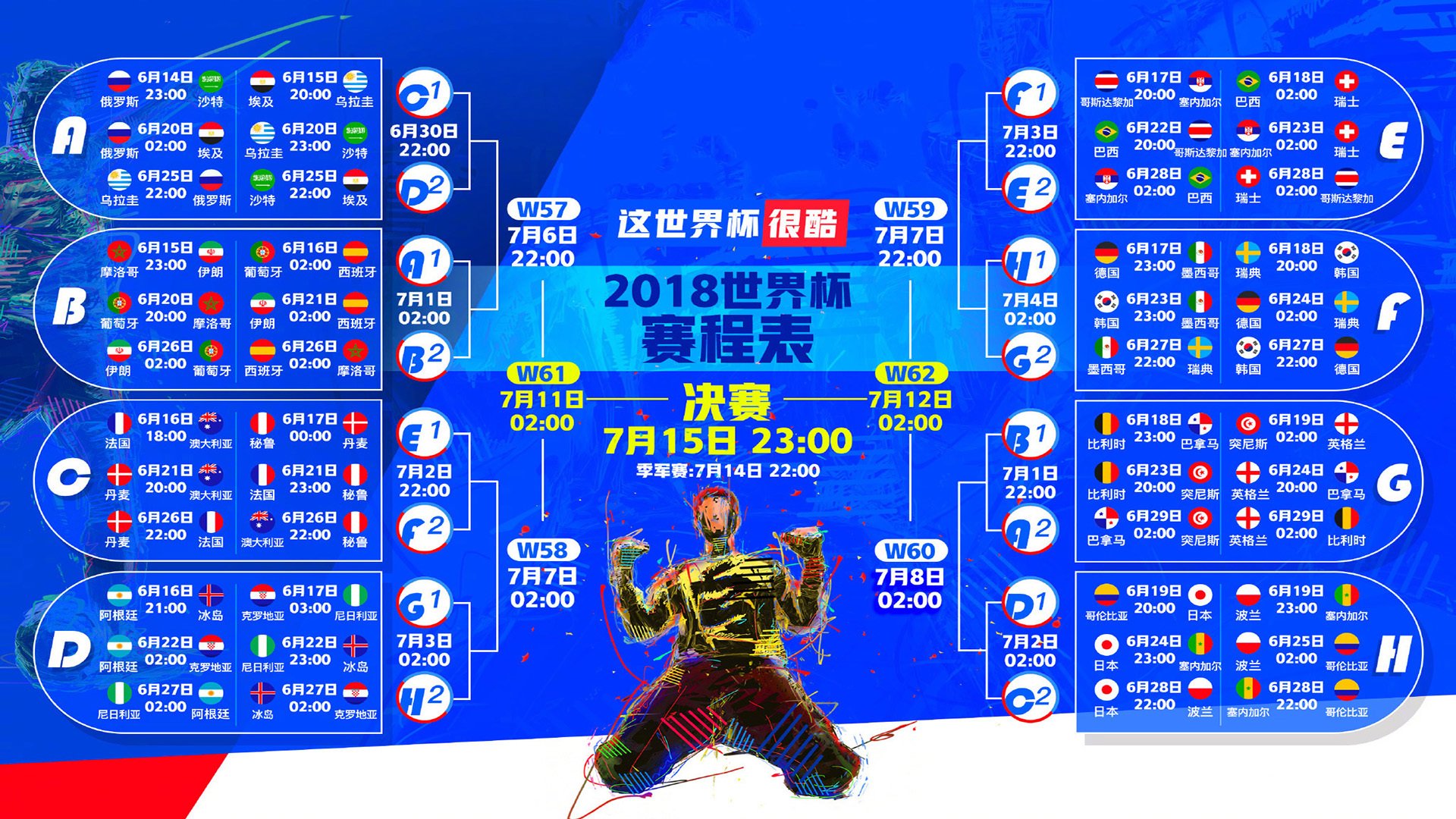 莎拉波娃刷新纪录结果意外的简单介绍